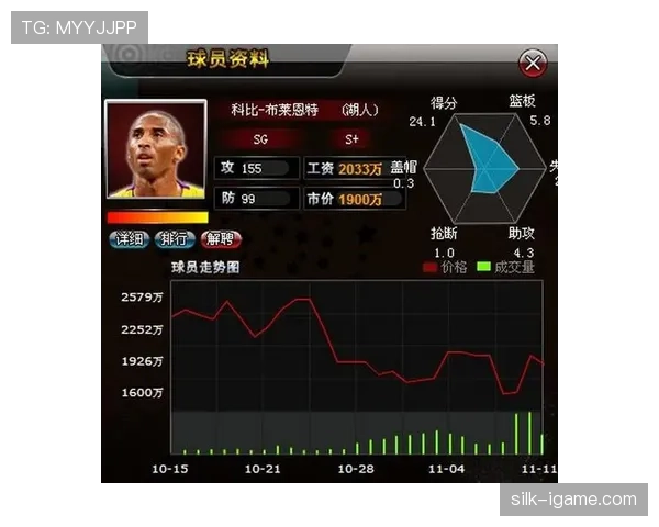 新手必看！篮球快攻犯规的正确判定标准是什么？
