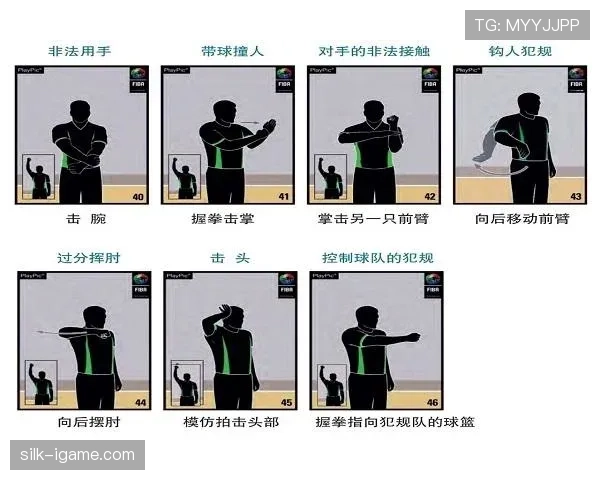 篮球拉人犯规的定义界定与判罚规则解析
