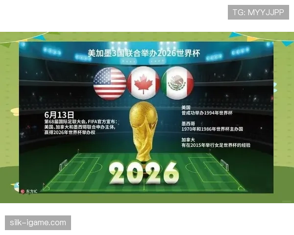 2026世界杯VAR规则2026年是否适用