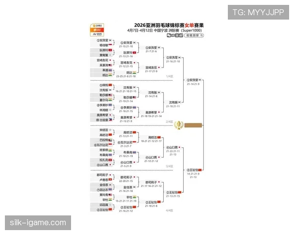 韩国队2026世界杯主力阵容预测 孙兴慜领衔亚洲劲旅能否突破历史最佳战绩 韩国队2026世界杯主力阵容预测 孙兴慜领衔亚洲劲旅能否突破历史最佳战绩