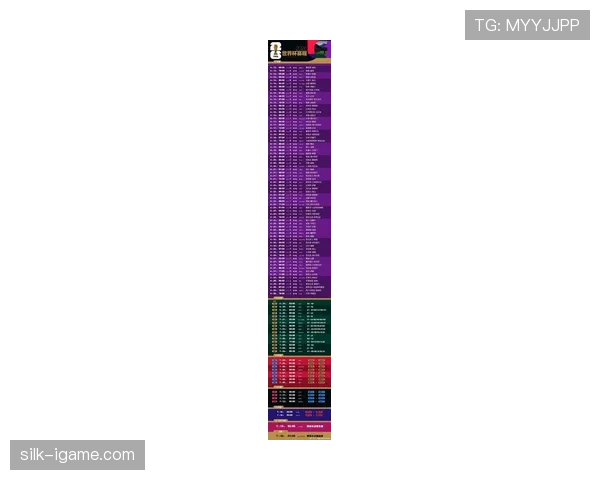 2026世界杯卡塔尔队赛程前瞻与晋级之路分析 2026世界杯卡塔尔队赛程前瞻与晋级之路分析