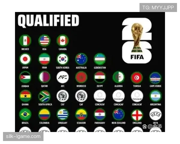 2026世界杯美国队能否创造主场最佳战绩